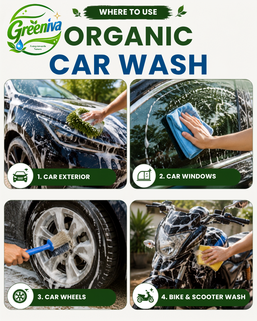 Organic Car Wash (Orange) purpose